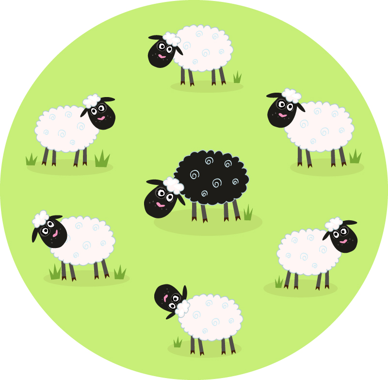 Cartoon sheep groupe de pâturage vecteur matriel
