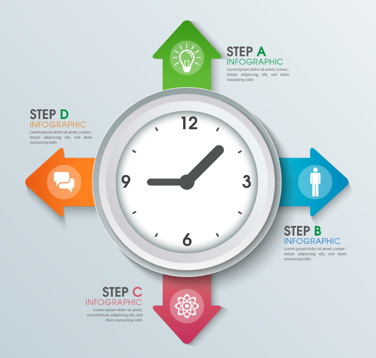 Horloge Creative informations d'affaires importante carte vectorielle