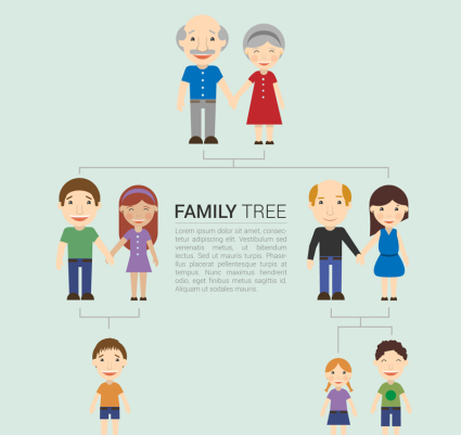Famille Vector cartoon de conception d'arbre