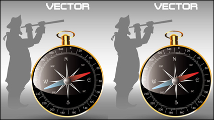 La vitesse d
