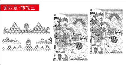Artefacts bouddhistes diagramme vectoriel