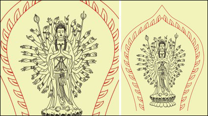 Ligne Avalokitesvara dessins