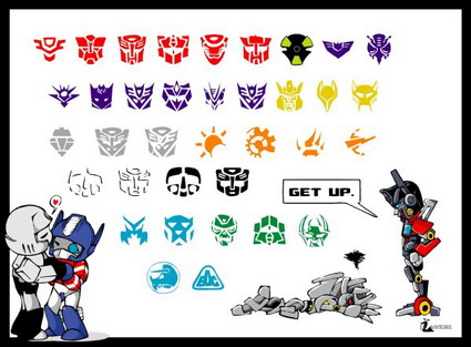 Transformers matriel Vector