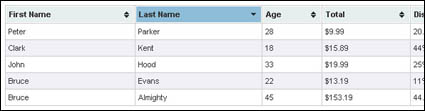 Bas sur la table jQuery avec fonction de tri (JS + CSS)