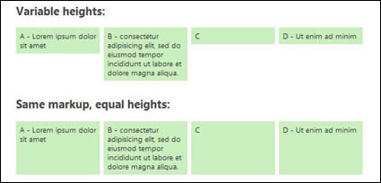 Contour automatique bas sur jQuery pour rsoudre le problme (JS + CSS)