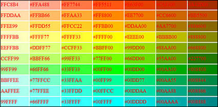 CSS couleur de lien texte utilis Spy
