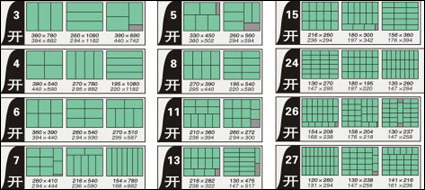 Ouvrez un vecteur de quelques tables